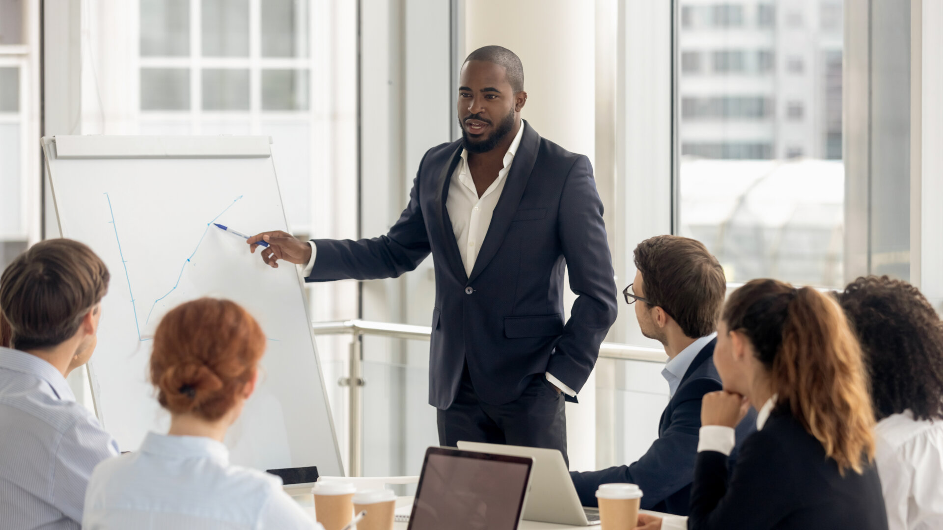Management Training Course at DCM Learning
