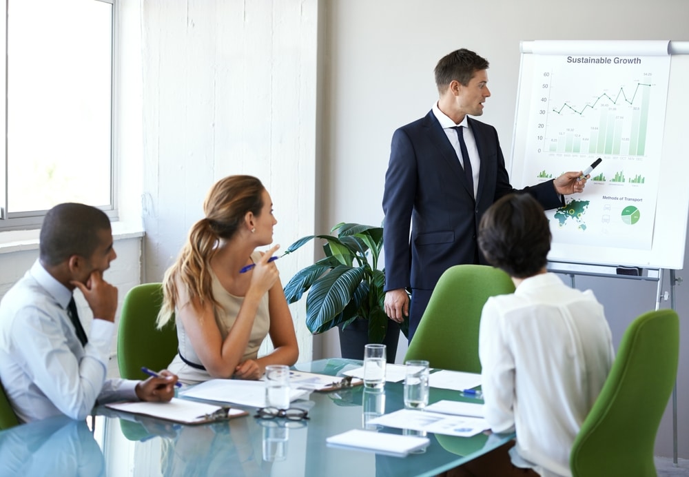 Sustainability is Good for Business