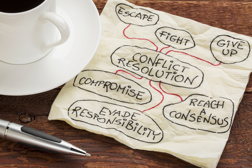 conflict resolution training courses