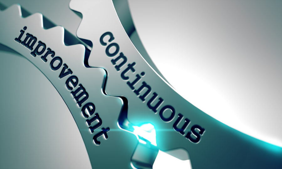 continuous improvement training