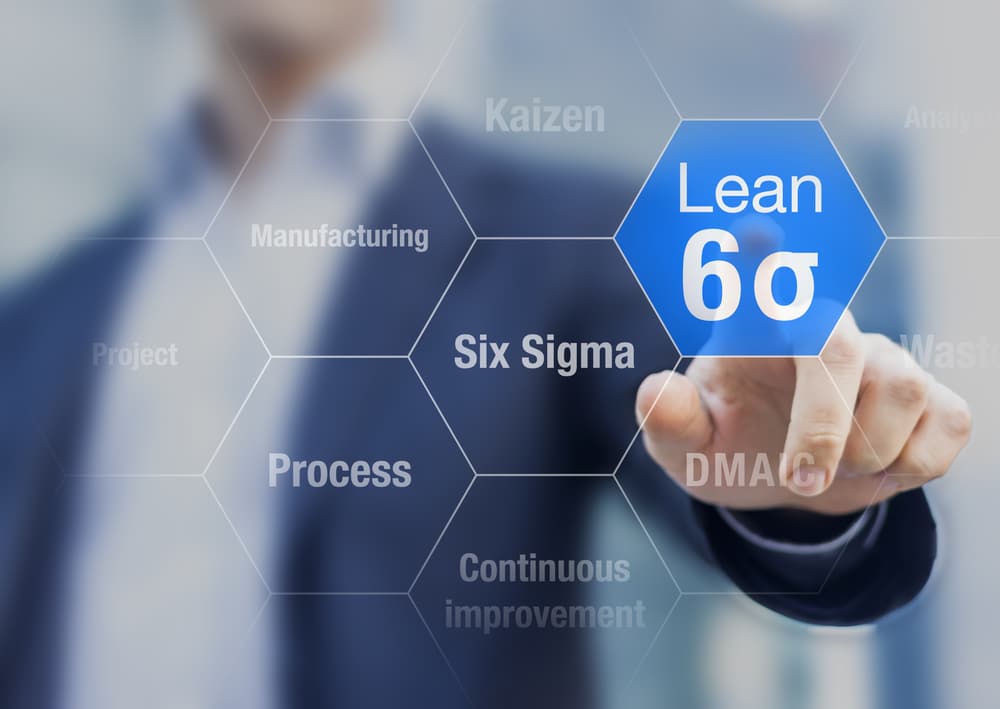 Lean Six Sigma
